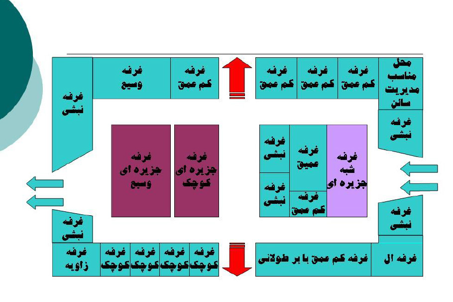 برگزاری موفق نمایشگاه
